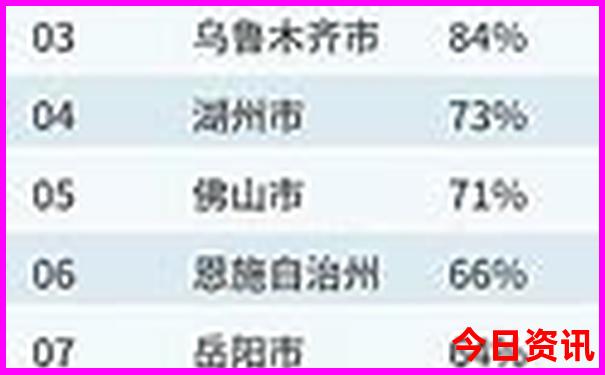 兰陵有什么好玩的地方旅游景点